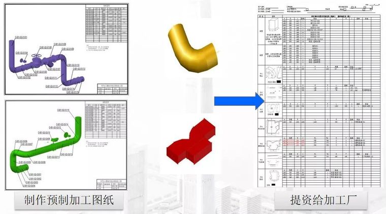 天津高银金融117大厦的BIM应用案例_12