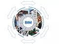 BIM为什么要叫BIM，建筑信息模型