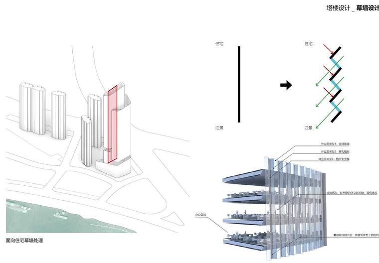 [湖北]现代风格商业建筑方案设计-塔楼设计 _ 幕墙设计