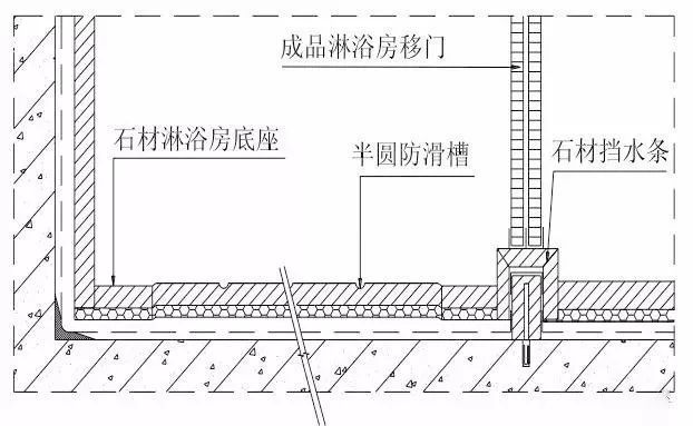 装修工程施工工艺标准手册，你一定用得上！_15