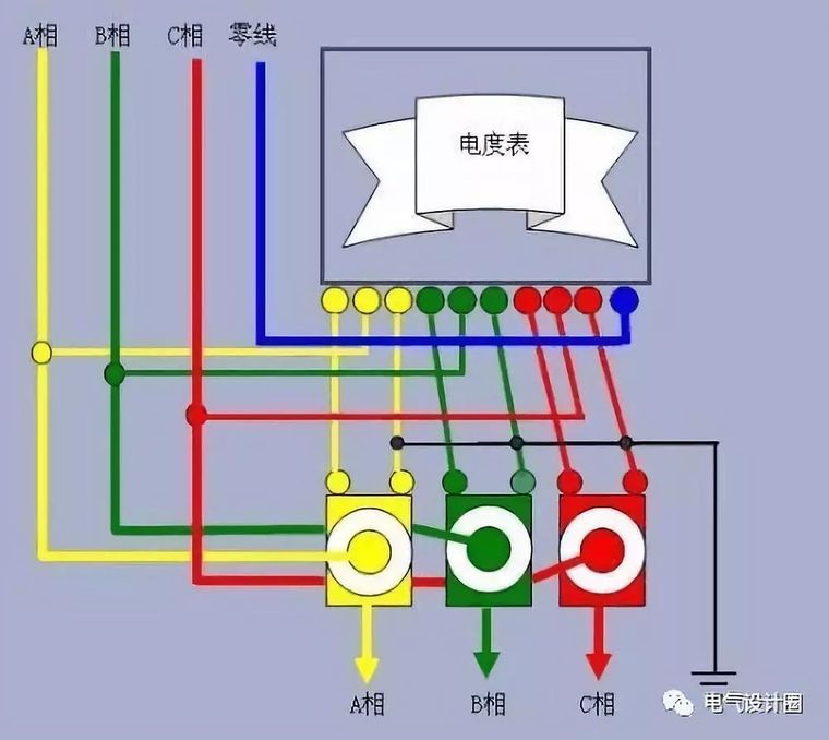 這10張圖,讓你看懂電度表-供電配電-築龍電氣工程論壇