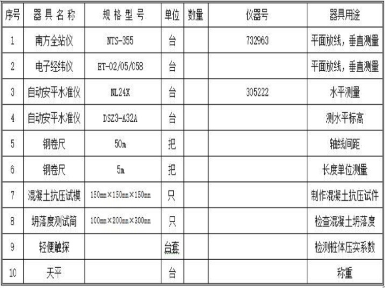 微型桩复合土钉墙图纸资料下载-土钉墙与微型桩复合支护方案