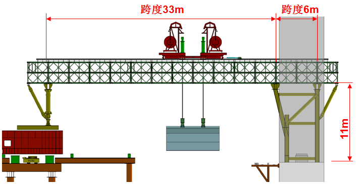 钢箱梁施工技术培训资料下载-[论文]大桥钢箱梁提升与顶推施工技术