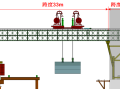 [论文]大桥钢箱梁提升与顶推施工技术