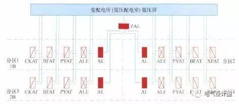 地下车库供配电系统设计、照明设计、节能控_4