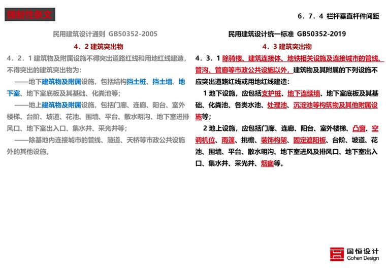 新版《民用建筑统一设计标准》解读来了_26