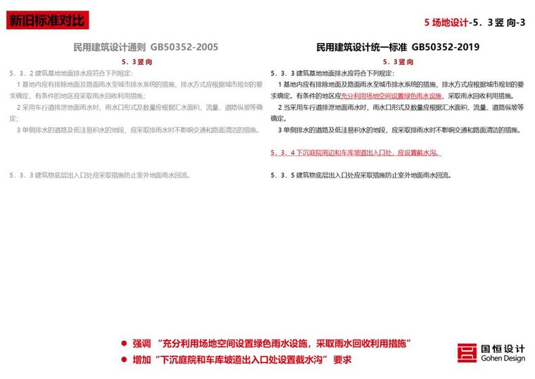 新版《民用建筑统一设计标准》解读来了_66