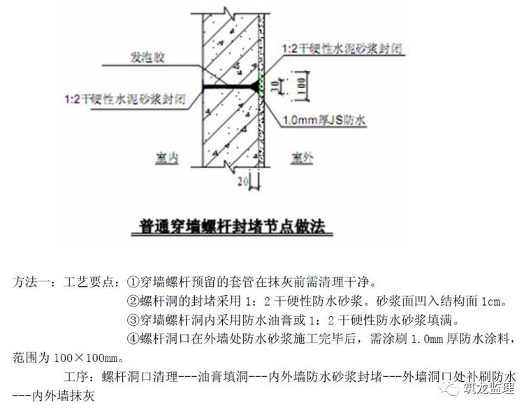 住宅工程主体结构质量通病防治手册_63