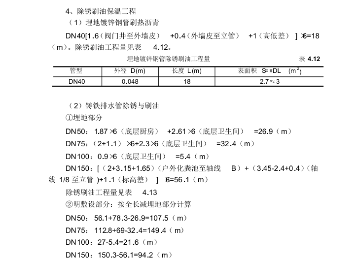 给排水工程设计资质资料下载-给排水工程预算实例分析