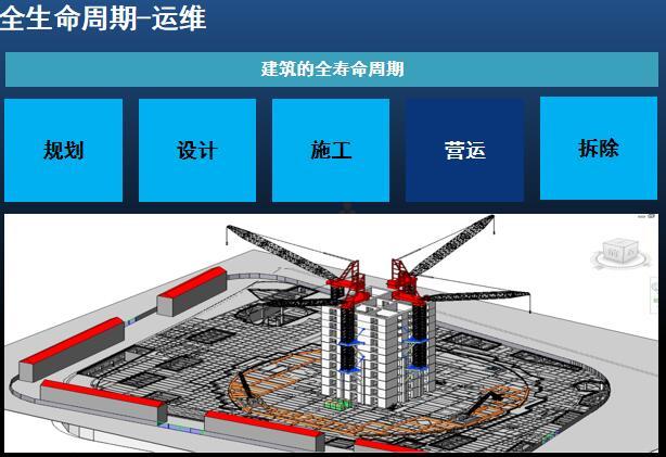 上海中心大厦BIM运营平台研究-BIM培训讲义-筑龙BIM论坛