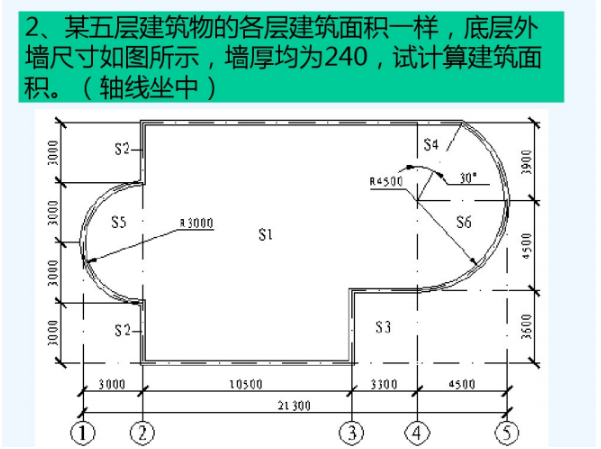 工程量计算实例（附：讲解分析）-节选1