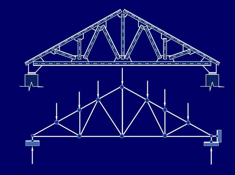 桁架(屋架)結構詳解-結構培訓講義-築龍結構設計論壇