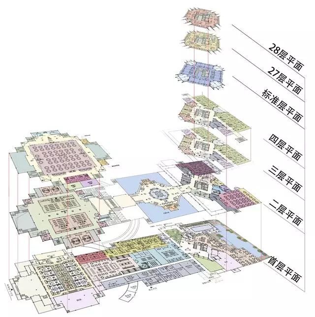 西双版纳景兰国际会议度假酒店设计_17