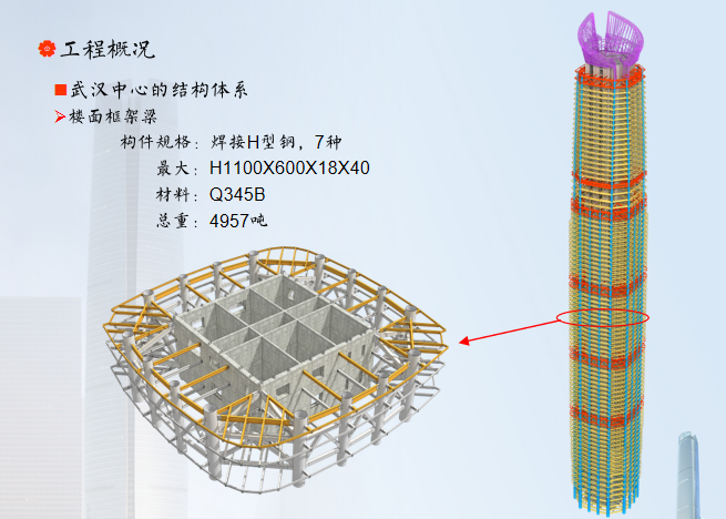 武汉中心钢结构工程施工培训讲义PPT154页-17楼面框架梁