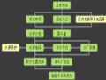 市政给排水设计详解（62页，内容丰富）