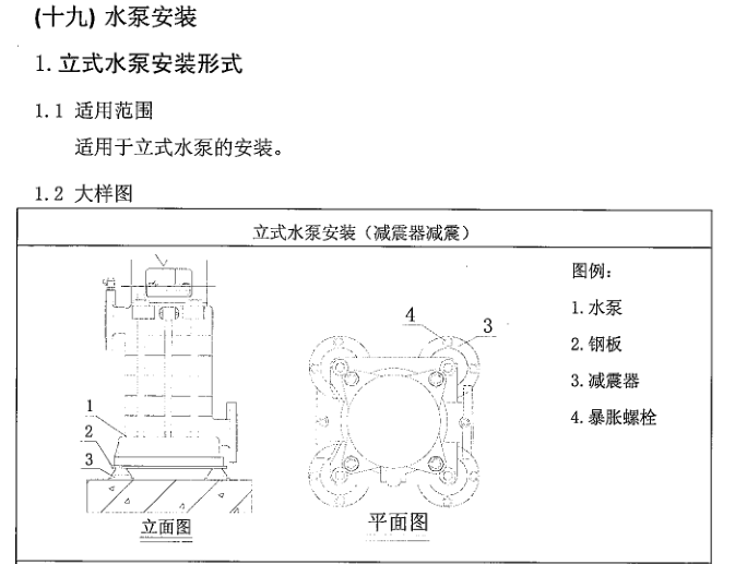 机电安装工程施工工艺标准-给排水（中建）-水泵安装