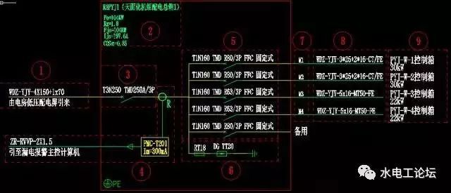 建筑电气中的配电箱系统图部分解读！涨知识_2