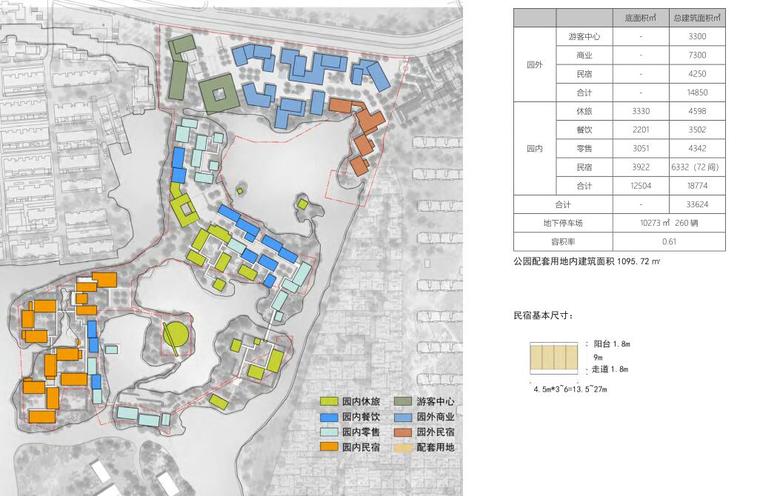 南京高淳旅游综合体建筑设计方案-组团分析