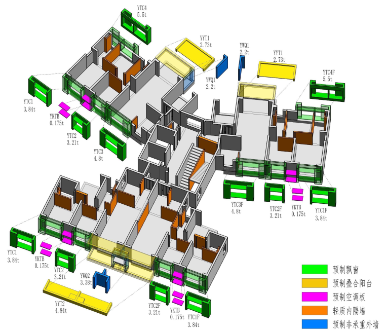 [珠海]知名地产装配式建筑实施方案(2018年)-53 1-9标准层 BIM 模型三维示意