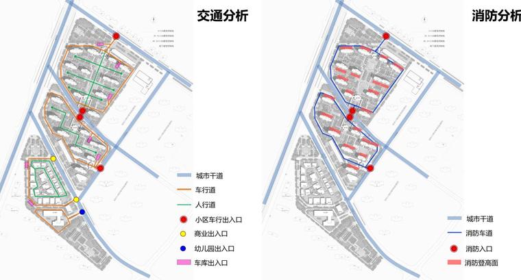 金隅合肥市包河区S1802地块综合住宅设计-交通分枂