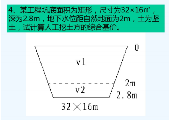 工程量计算实例（附：讲解分析）-节选7