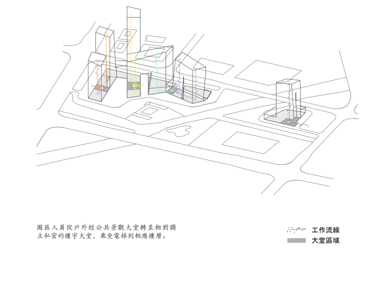 [浙江]软件创意动漫文化产业园区建筑方案图-软件创意产业园区工作动线