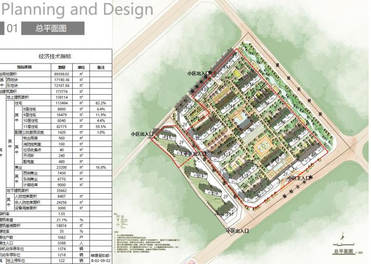 [吉林]现代中式小高层住宅建筑设计-总平面图