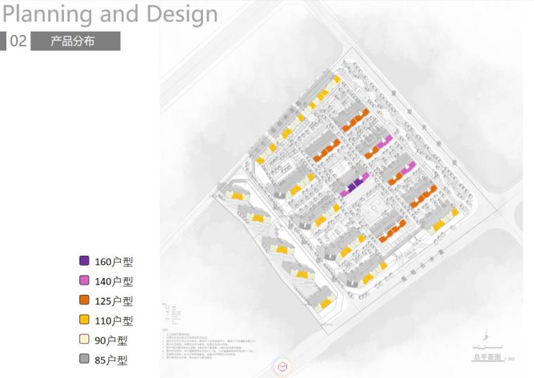 [吉林]现代中式小高层住宅建筑设计-产品分布