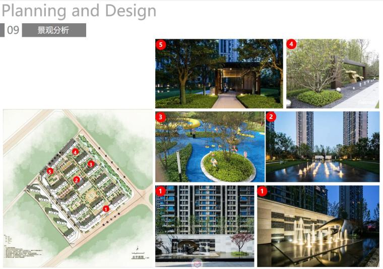 [吉林]现代中式小高层住宅建筑设计-景观分析
