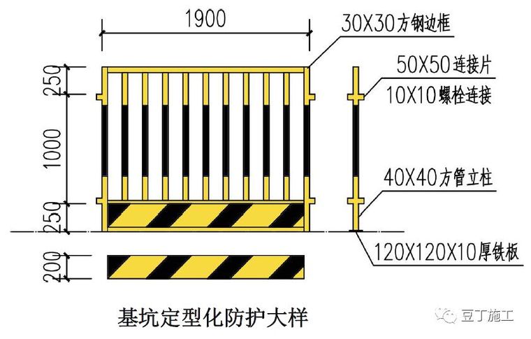 防护网做法图集资料下载-工具化、定型化防护标准做法图集，尺寸注释