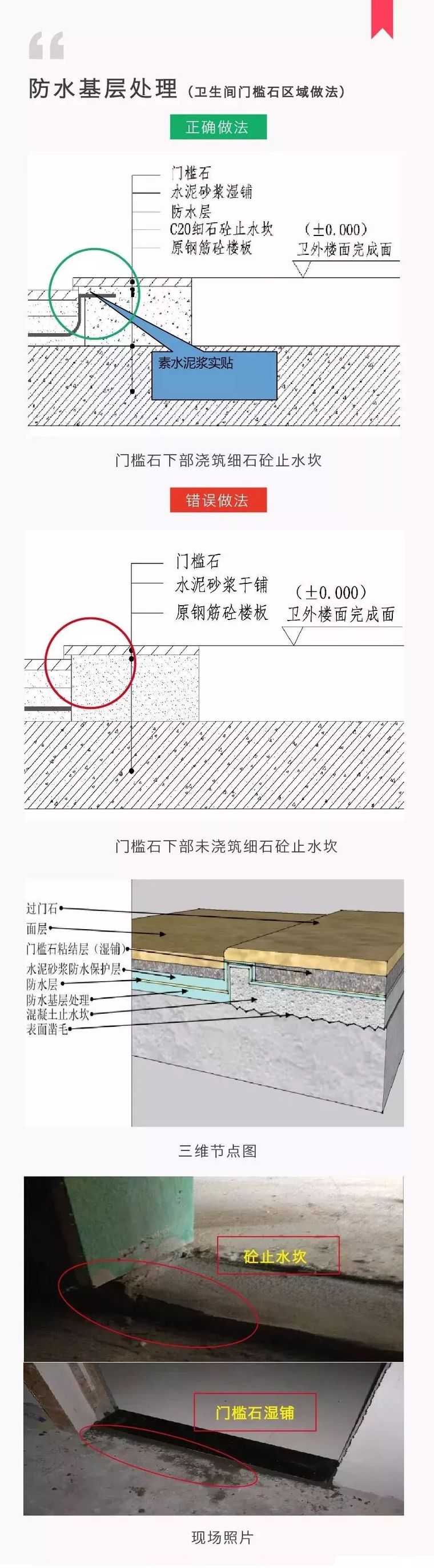 住宅批量精装修项目全过程管控重点解析_36