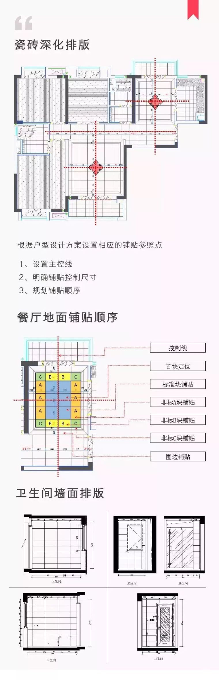 住宅批量精装修项目全过程管控重点解析_51