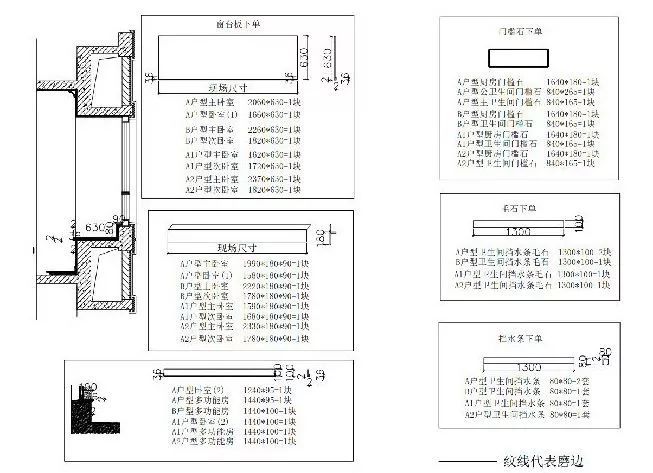 住宅批量精装修项目全过程管控重点解析_53