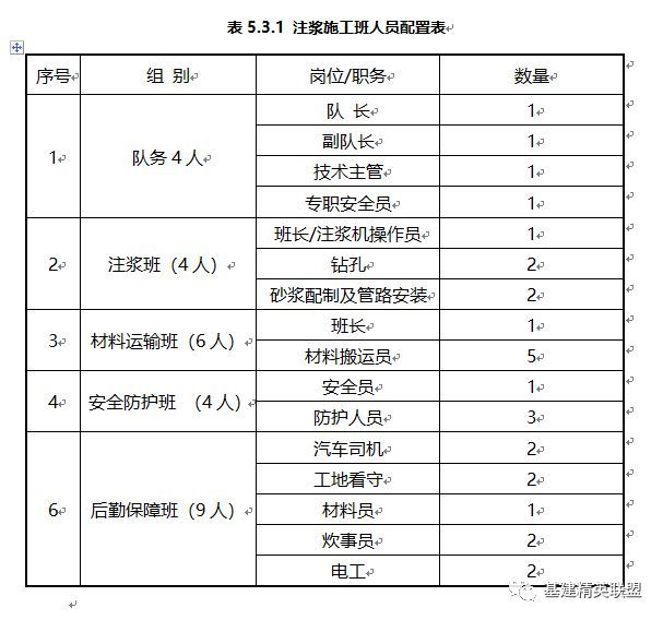 隧道回填注浆施工工法_3