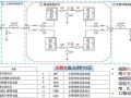 专家论坛：交、直流系统的互联