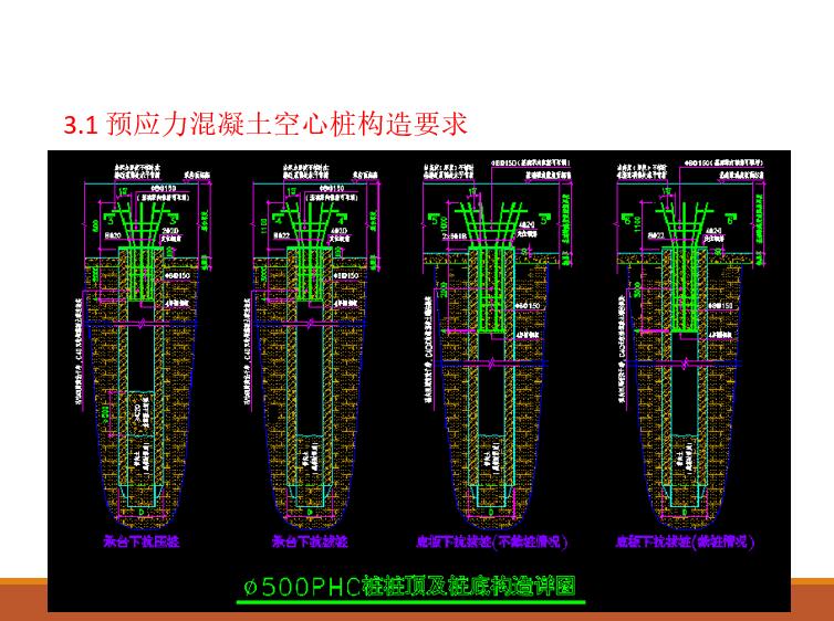 phc管桩的设计及施工