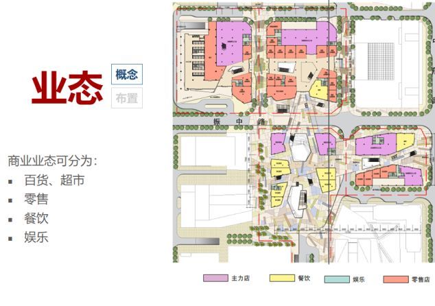 商业地产的所有设计要点，一篇文章看完！_4