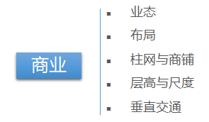 商业地产的所有设计要点，一篇文章看完！_3