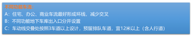 商业地产的所有设计要点，一篇文章看完！_40