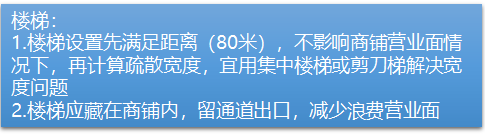 商业地产的所有设计要点，一篇文章看完！_72