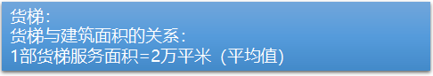 商业地产的所有设计要点，一篇文章看完！_69