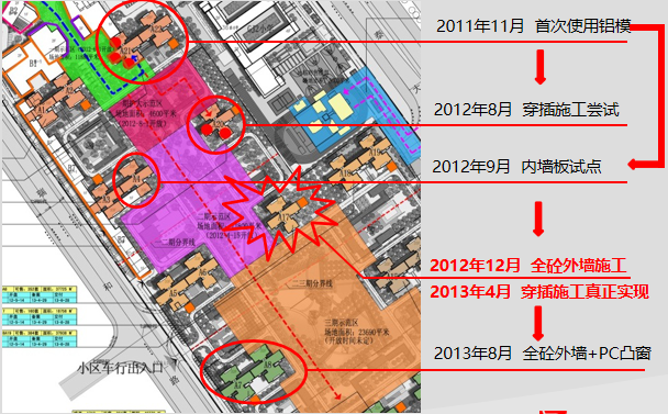 一级造价师复习经验资料下载-中建免抹灰及穿插施工工艺实践经验分享PPT