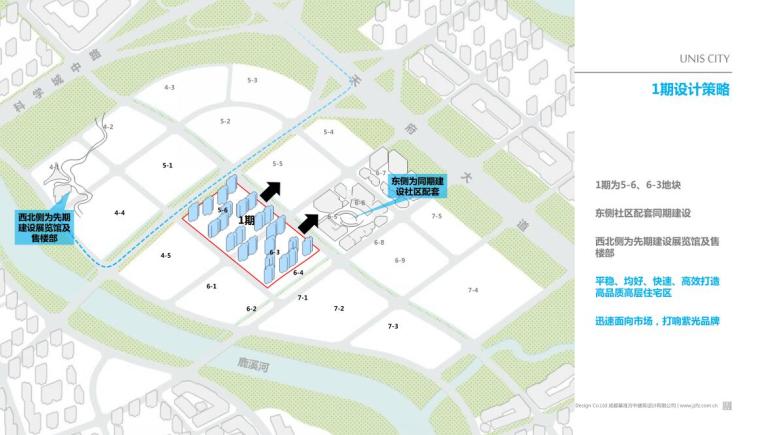 成都天府新区紫光芯城国际滨江生态小镇设计-1期设计策略