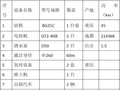 喷锚护壁支护专项施工方案