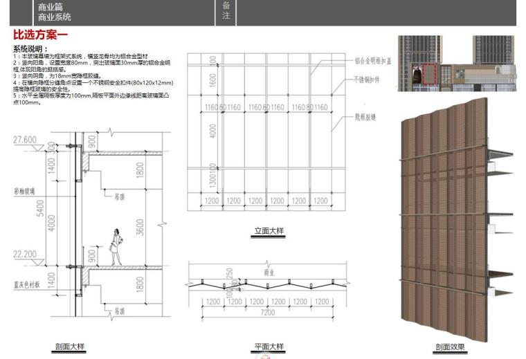 湖南路商业综合体BC品控UA国际建筑方案文本-比选方案一