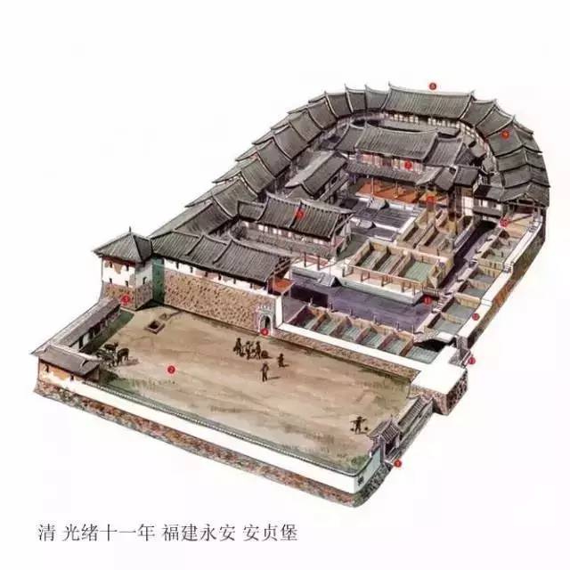中国古建筑内部结构图-建筑方案-筑龙建筑设计论坛