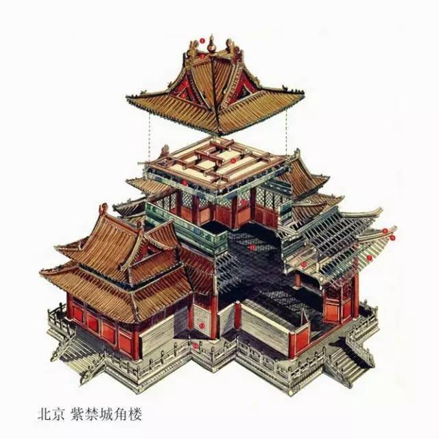 中国古建筑内部结构图-建筑方案-筑龙建筑设计论坛
