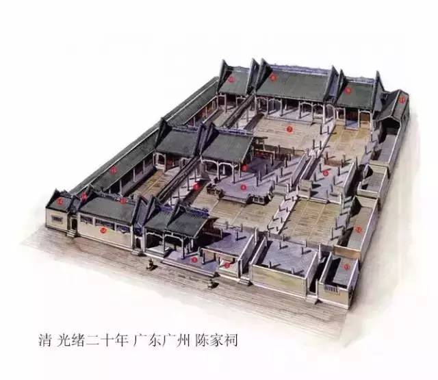 中国古建筑内部结构图-建筑方案-筑龙建筑设计论坛