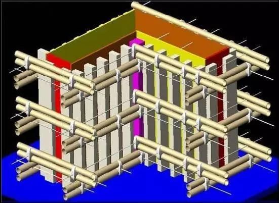 木模板施工方案图文资料下载-模板工程标准化管理作业指导书（图文）