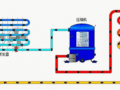 制冷系统四大件动图展示